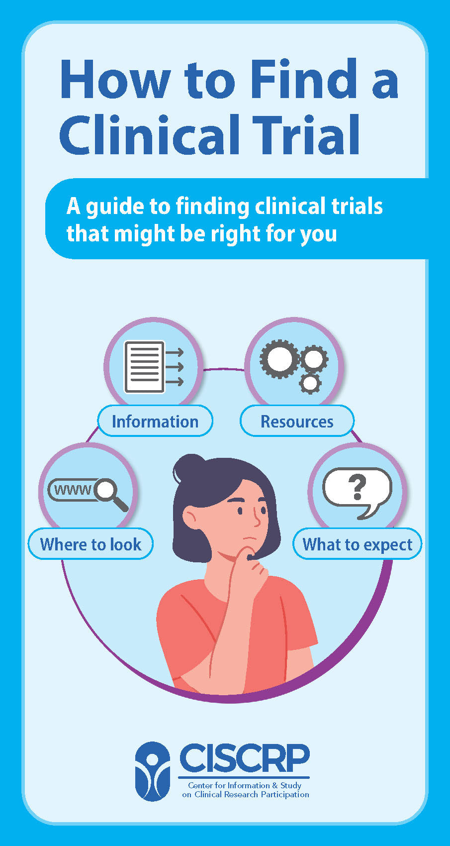 How to Find a Clinical Trial